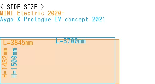 #MINI Electric 2020- + Aygo X Prologue EV concept 2021